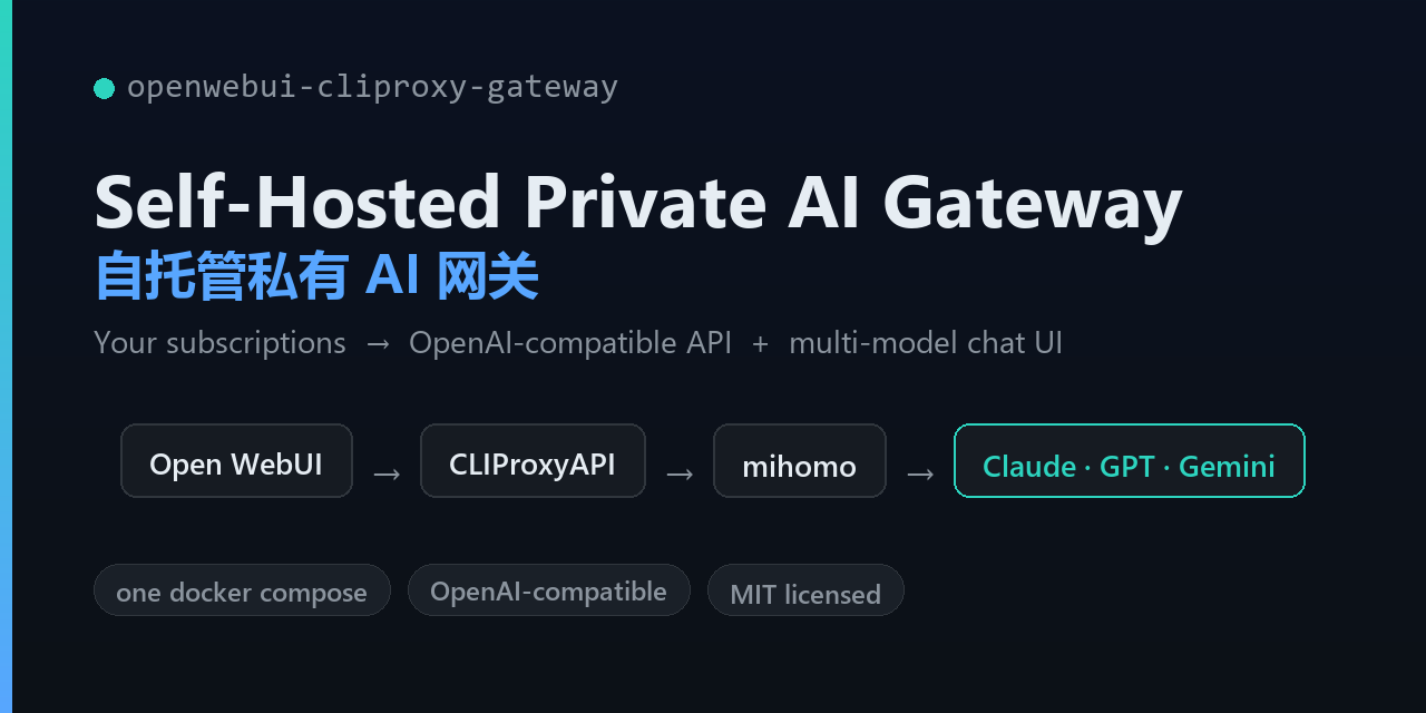 Self-Hosted Private AI Gateway